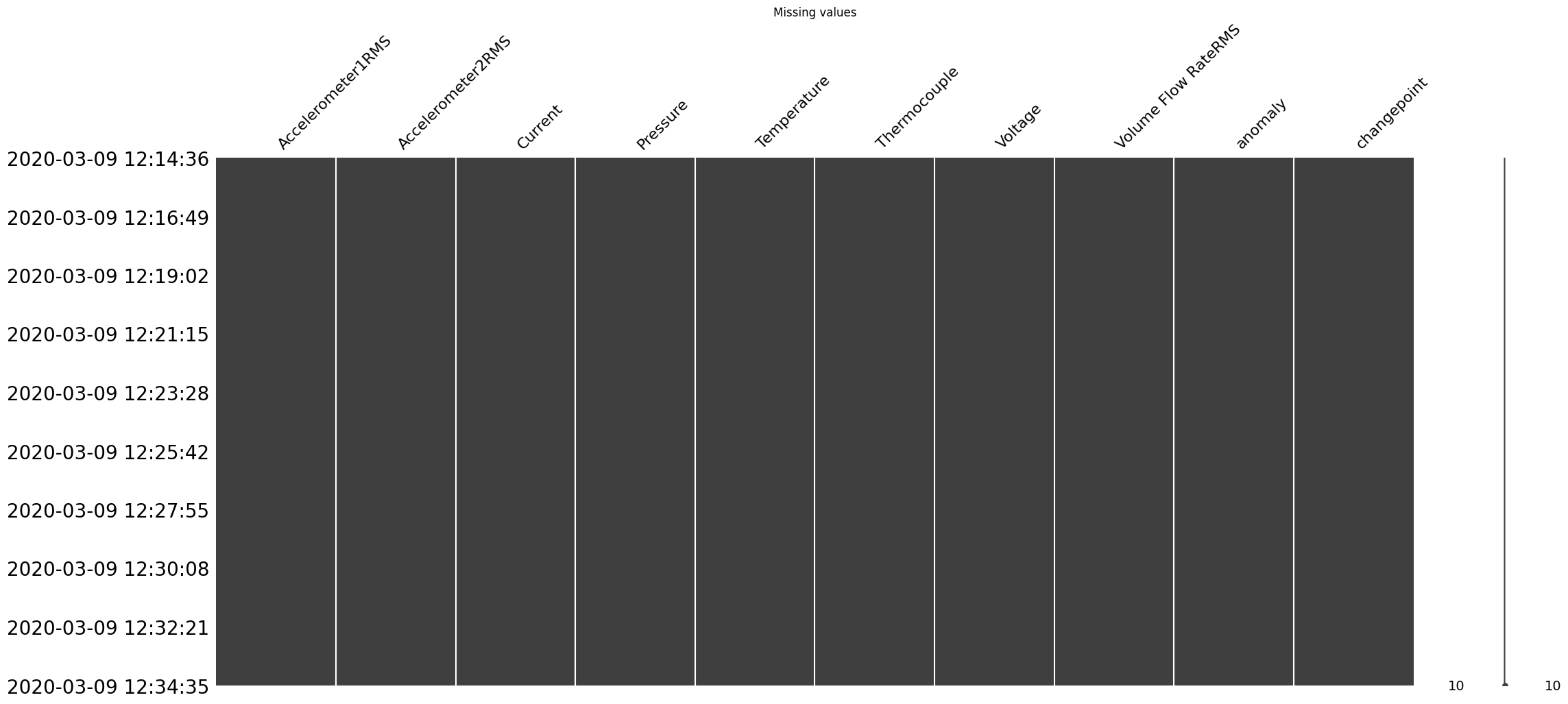 ../_images/waico_jups_example-visualization_30_0.png