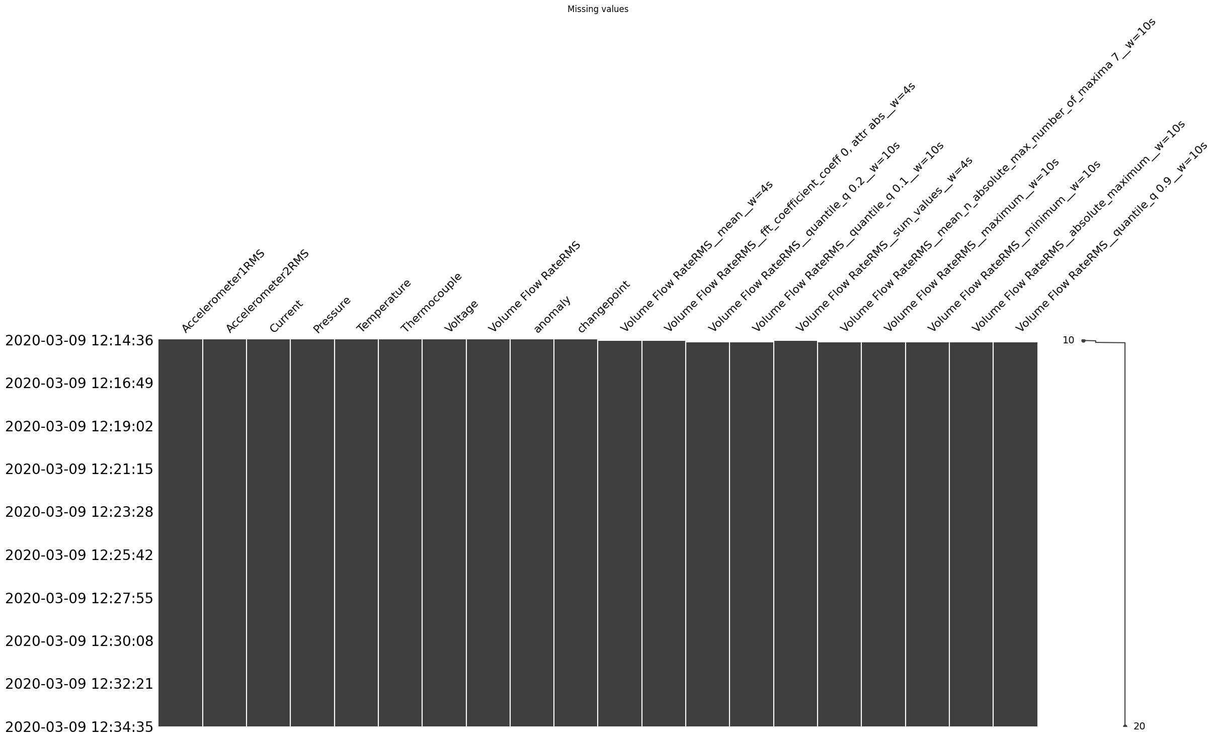 ../_images/waico_jups_example-visualization_37_3.png